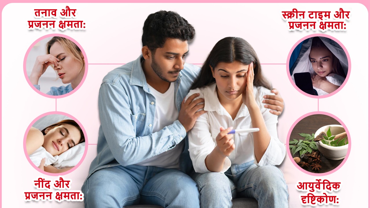 how to effect fertility 